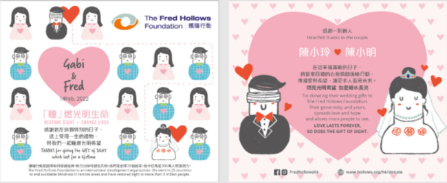 The Fred Hollows Foundation 