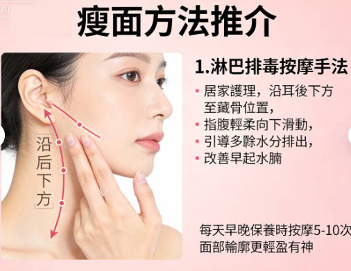 淋巴排毒按摩
